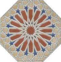 Плитка керамическая напольная Kerama Marazzi Паласио 24x24, VT\A54\SG2432
