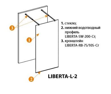 Душевая перегородка Cezares Liberta 140*195 см, с возможностью двустороннего входа, прозрачное стекл