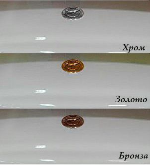 Кнопка арматуры бачка  CEZARES CZR-BTN-BRONZE