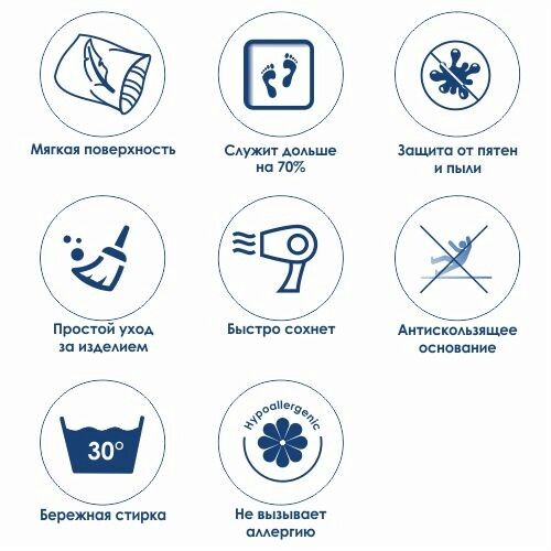Коврик WasserKRAFT Wern BM-2500, BM-2563