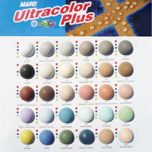 Затирка для швов ULTRACOLOR PLUS № 112/2 кг (Серый)
