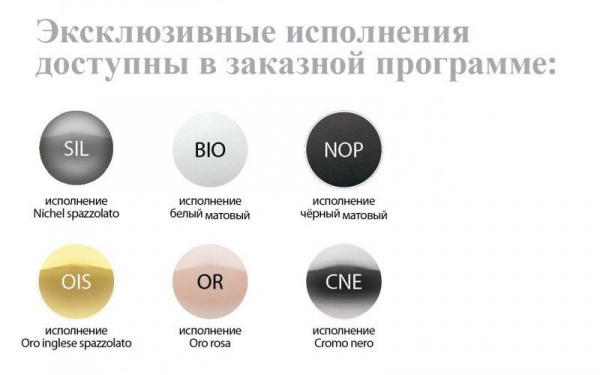 Встраиваемый смеситель для душа Cezares FUSION-DIM, FUSION-DIM-CNE