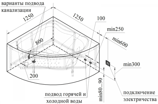 Гидромассажная ванна Wachter Альтея (1250х1250), фронтальная панель, каркас, слив-перелив, система г