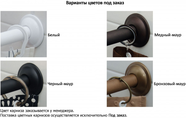 Карниз для ванны Aquanet прямой 180