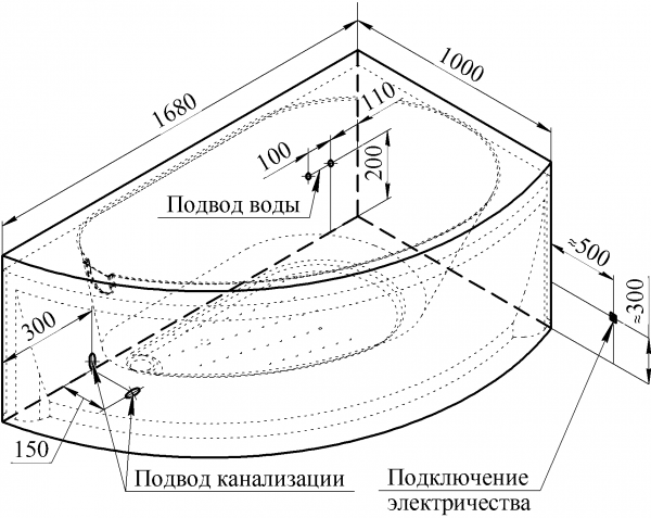Гидромассажная ванна Wachter Бергамо (левосторонняя), фронтальная панель, каркас, слив-перелив, сист