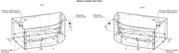 Гидромассажная ванна Wachter Мелани (левосторонняя), фронтальная панель, каркас, слив-перелив, систе