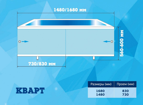 Экран для ванны Метакам "Кварт" 1,48 белый глянец, CS00020532