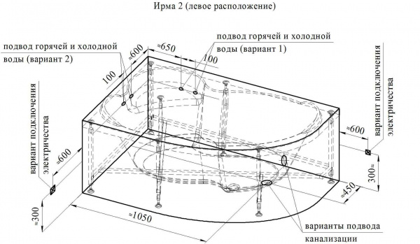 Гидромассажная ванна Wachter Ирма 149х96 (левосторонняя), фронтальная панель, полотенцедержатель, ка