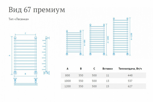 Полотенцесушитель водяной Маргроид Вид 67 ПРЕМИУМ лесенка 120*50*55, B67П 120*50*55